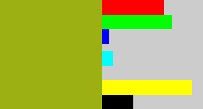 Hex color #9cb013 - sickly green