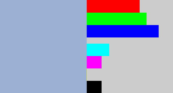 Hex color #9cb0d3 - light grey blue