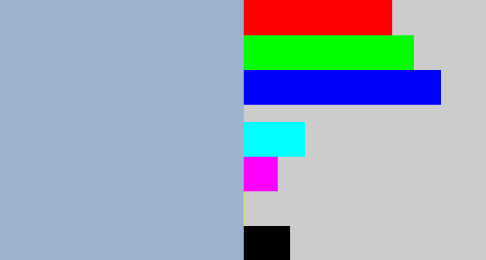 Hex color #9cb2cf - light grey blue