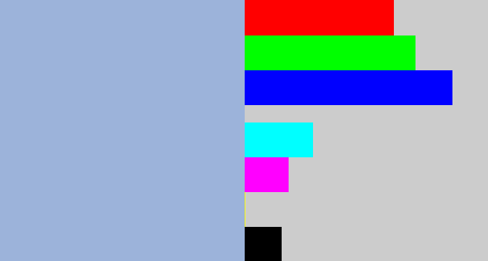 Hex color #9cb3da - light grey blue
