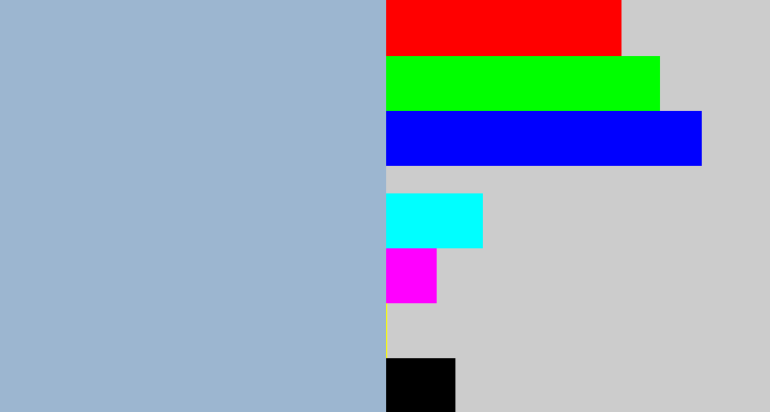 Hex color #9cb6d0 - light grey blue
