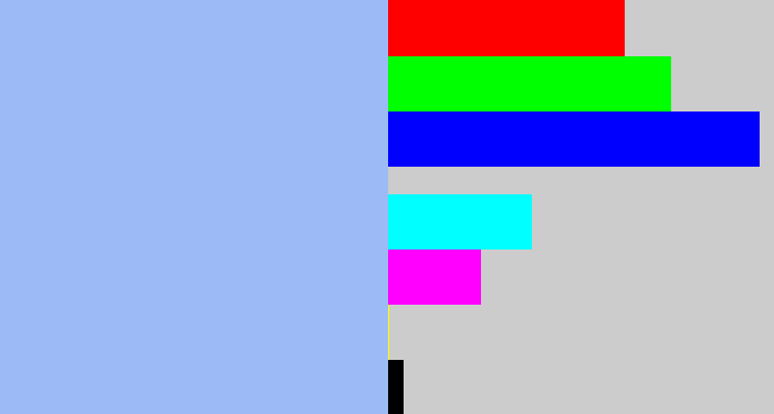 Hex color #9cbbf6 - pastel blue