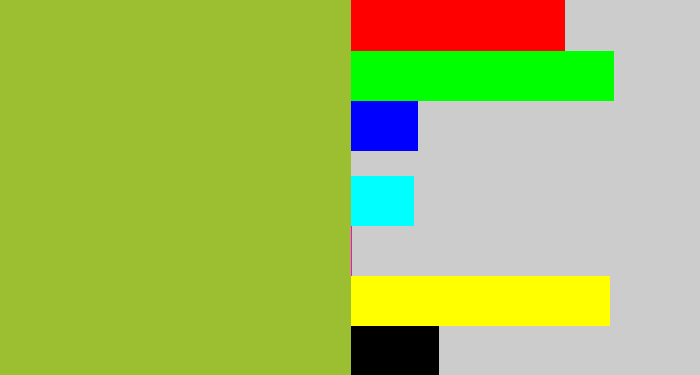 Hex color #9cbf31 - sick green
