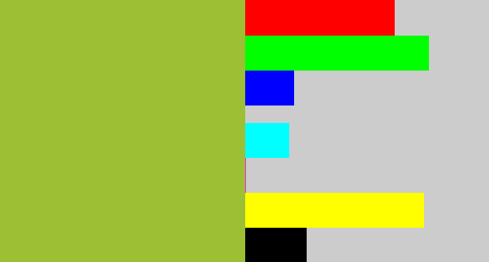Hex color #9cbf33 - sick green