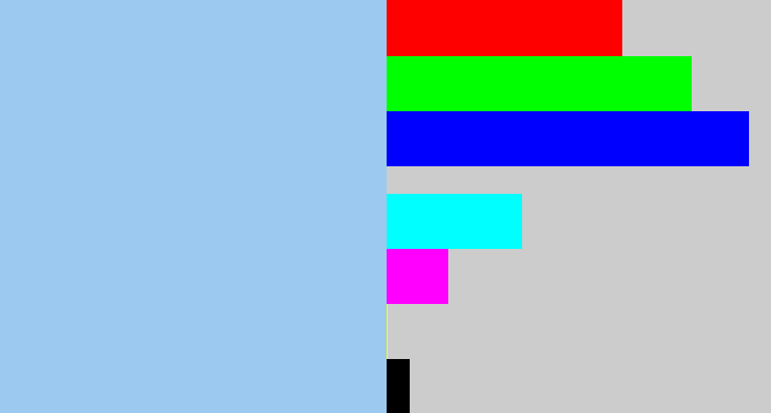 Hex color #9cc9f0 - light blue