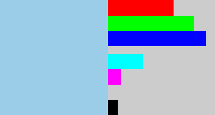 Hex color #9ccde8 - light blue