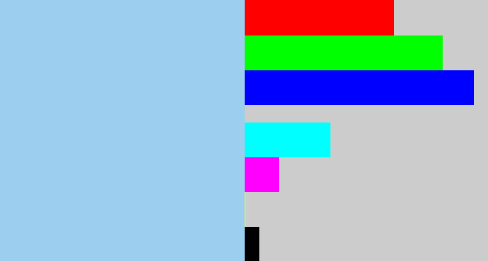 Hex color #9cceef - light blue