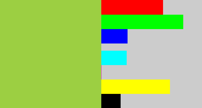 Hex color #9ccf42 - kiwi green