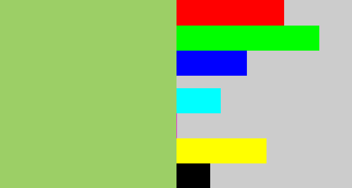 Hex color #9ccf66 - light moss green