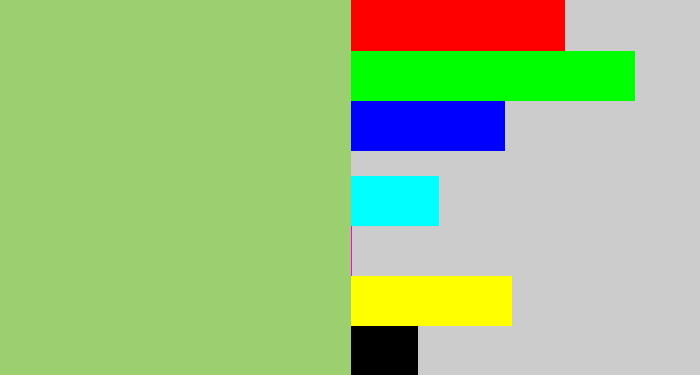 Hex color #9ccf6f - light moss green