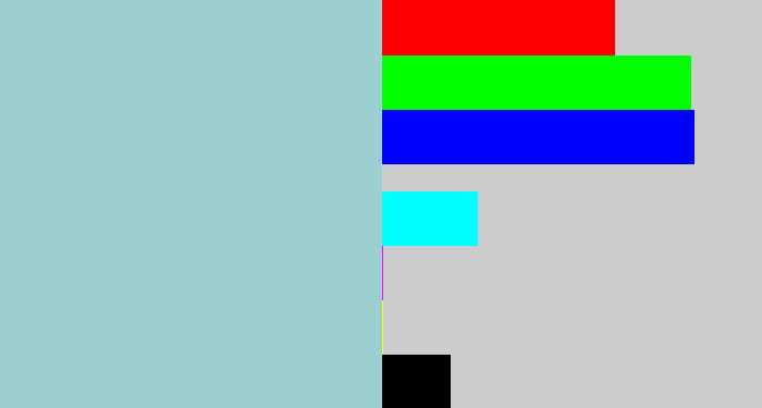 Hex color #9ccfd0 - light grey blue