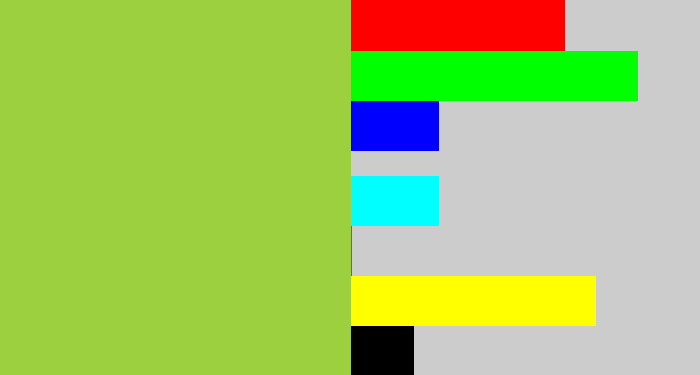 Hex color #9cd03f - kiwi green