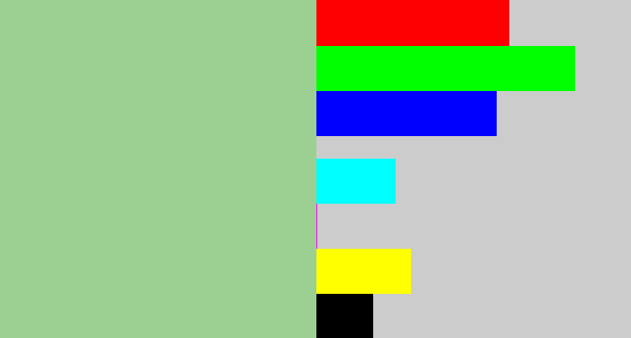 Hex color #9cd092 - pale olive green