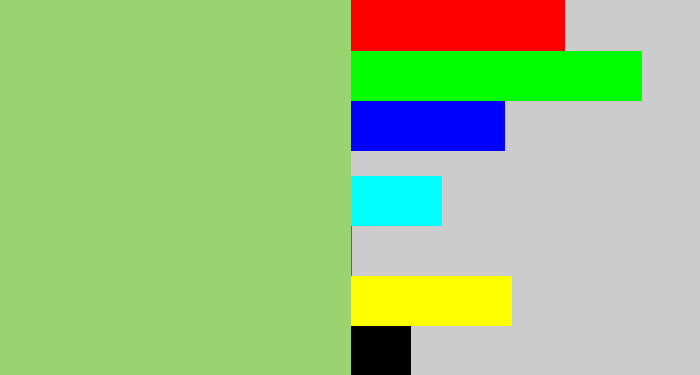 Hex color #9cd371 - light moss green