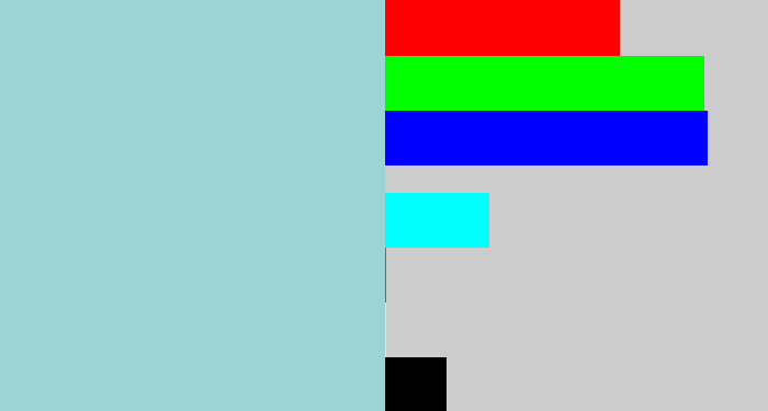 Hex color #9cd4d5 - light grey blue