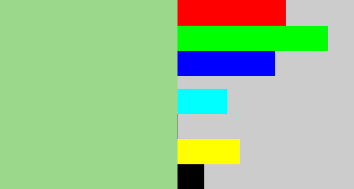 Hex color #9cd88c - pale olive green