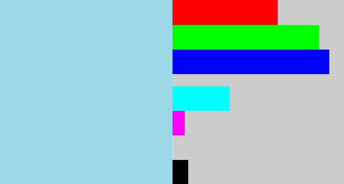 Hex color #9cd8e8 - light blue