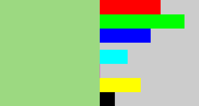 Hex color #9cd981 - pale olive green