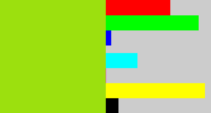 Hex color #9ce00e - yellowish green