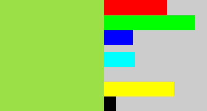 Hex color #9ce048 - kiwi