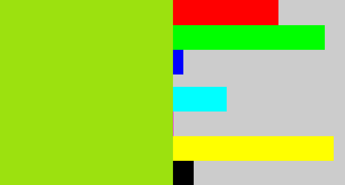 Hex color #9ce10f - yellowish green
