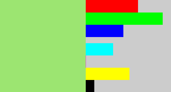 Hex color #9ce571 - light grass green