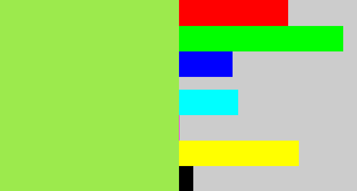 Hex color #9cea4d - kiwi