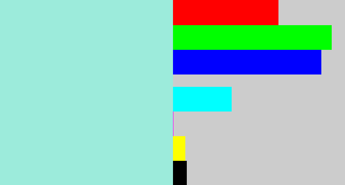 Hex color #9cebdb - pale turquoise
