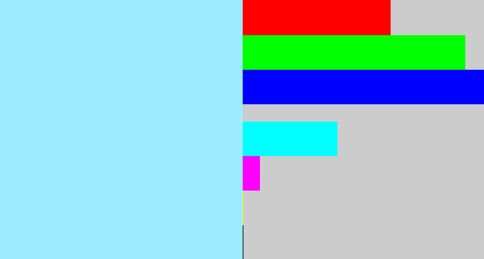 Hex color #9cebfe - robin's egg blue