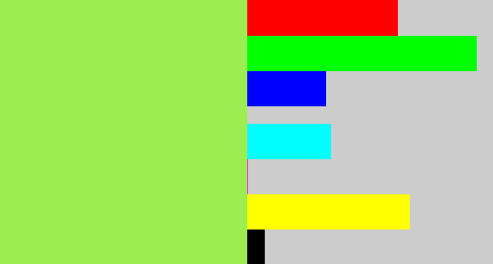 Hex color #9ced51 - kiwi
