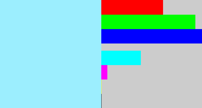 Hex color #9ceefe - robin's egg blue