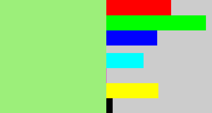 Hex color #9cef7a - light green