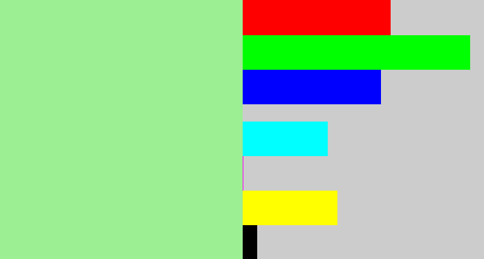 Hex color #9cef92 - mint green