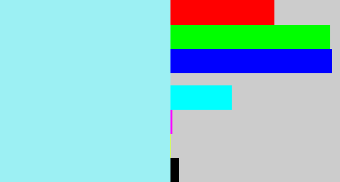 Hex color #9cf0f3 - robin's egg blue