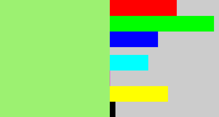 Hex color #9cf171 - light green