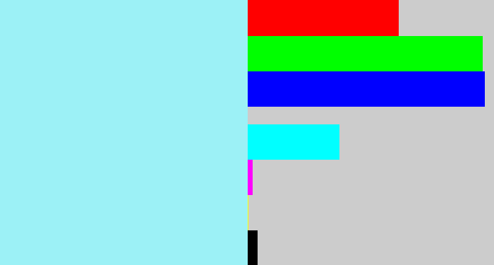 Hex color #9cf1f6 - robin's egg blue