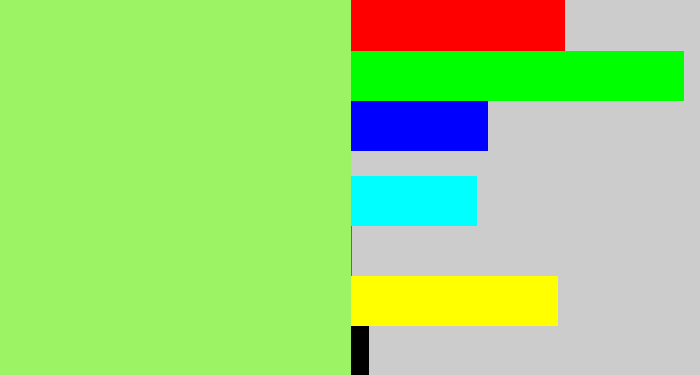 Hex color #9cf364 - light grass green