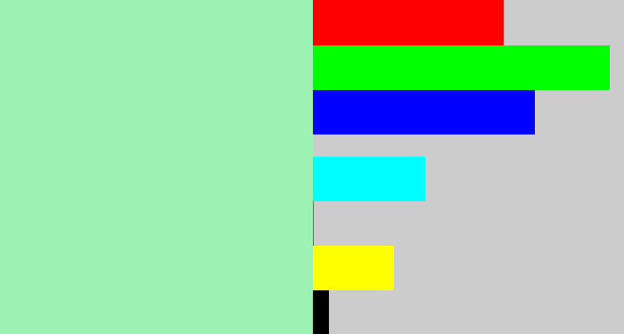 Hex color #9cf3b4 - light sea green