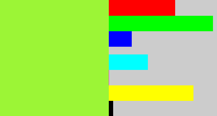 Hex color #9cf536 - kiwi