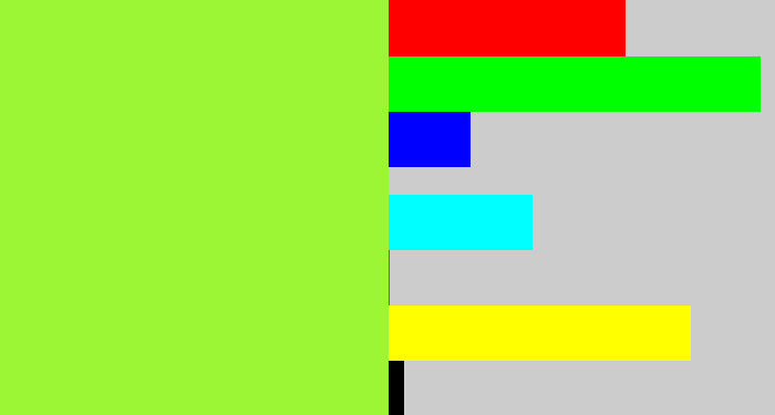 Hex color #9cf636 - kiwi