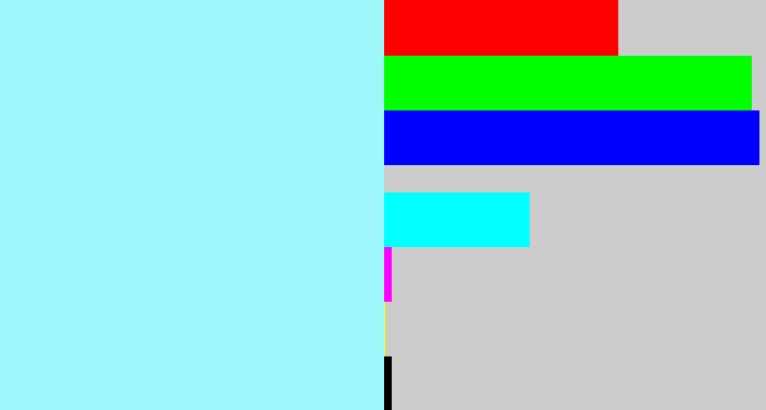Hex color #9cf6fa - robin's egg blue