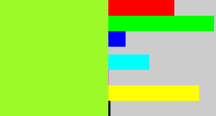Hex color #9cfa29 - lime