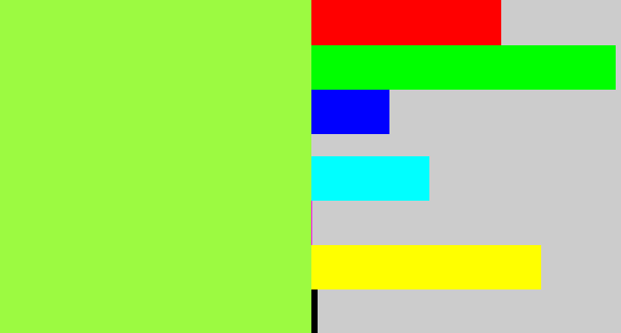 Hex color #9cfa41 - kiwi
