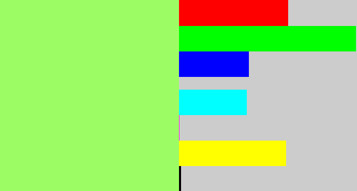 Hex color #9cfc64 - light grass green