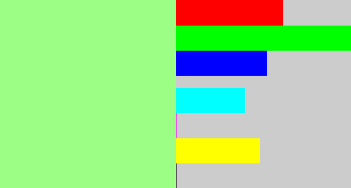 Hex color #9cfe84 - light green