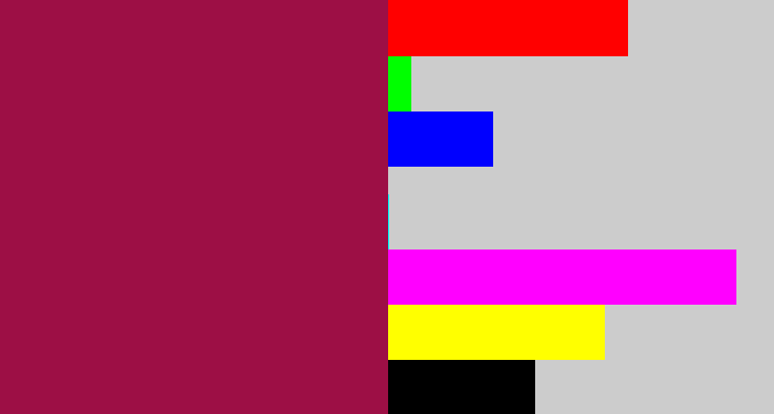 Hex color #9d0f45 - berry