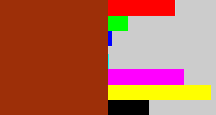 Hex color #9d2f08 - auburn