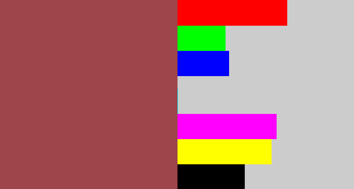 Hex color #9d454a - light maroon
