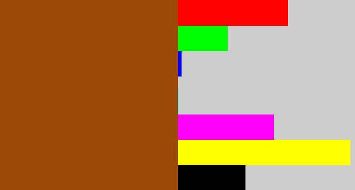 Hex color #9d4804 - warm brown
