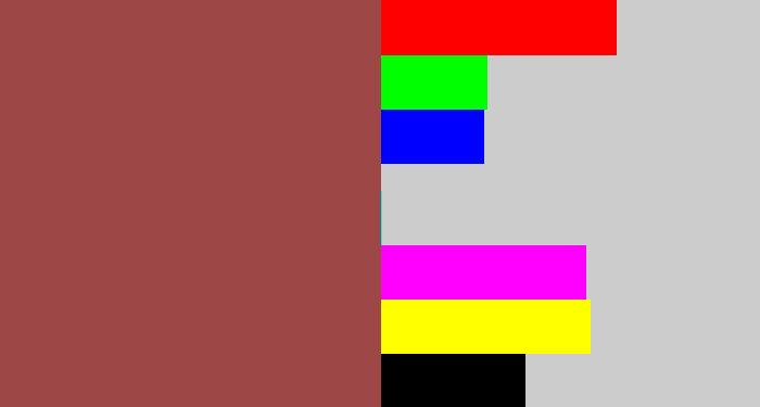Hex color #9d4846 - light maroon